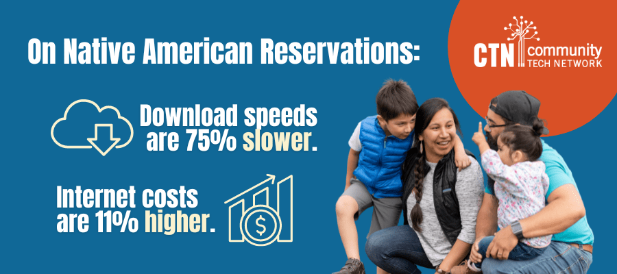 On native american reservations download speeds are 75% slower and internet costs are 11% higher