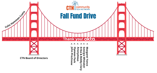 November 15th Fall Fund Drive