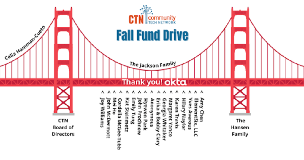 Fall FUnd drive as of January